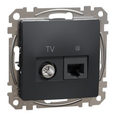   ÚJ SEDNA SDD514469TDIY TV/RJ45 Cat6 UTP kombinált aljzat, antracit