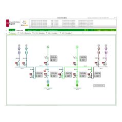 PSO  szerver licensz korlátlan PSA101199