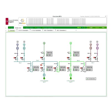 PSO  szerver licensz korlátlan PSA101199