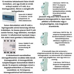 Strongvill Prémium csomag