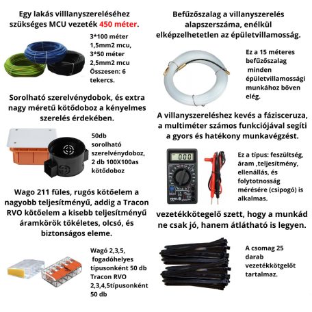 Strongvill Alapcsomag