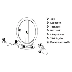   Tracon 230 VAC, 50Hz, 38W, UV:254nm, IP20 UVC Sterilizáló lámpa beépített mozgásérzékelővel 5997374222242
