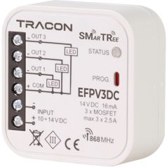   Tracon 10-14 VDC, 3x2,5 A, 868.32 MHz EFPV3DC Rádiós jelvevő egység, szerelvénydobozba, 3 csat. 5997374190275