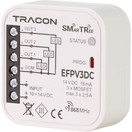 Tracon 10-14 VDC, 3x2,5 A, 868.32 MHz EFPV3DC Rádiós jelvevő egység, szerelvénydobozba, 3 csat. 5997374190275